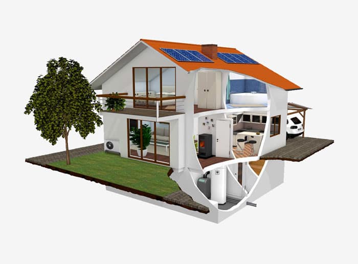 Rénovation énergétique bouquet de travaux